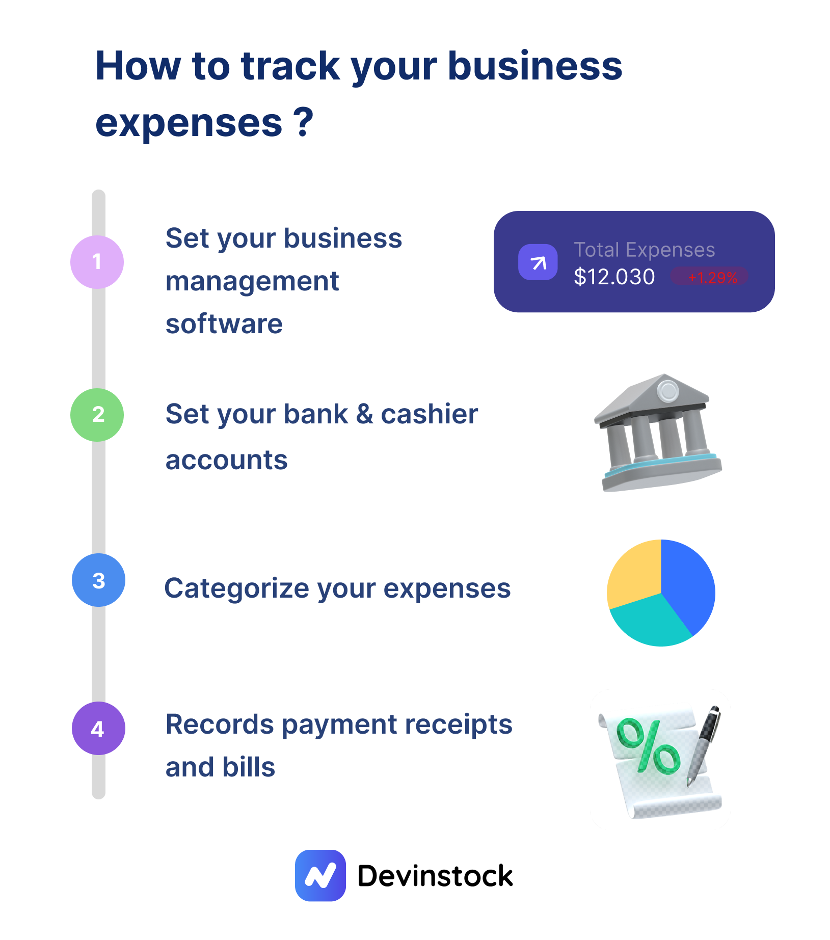 Mastering your business expenses !